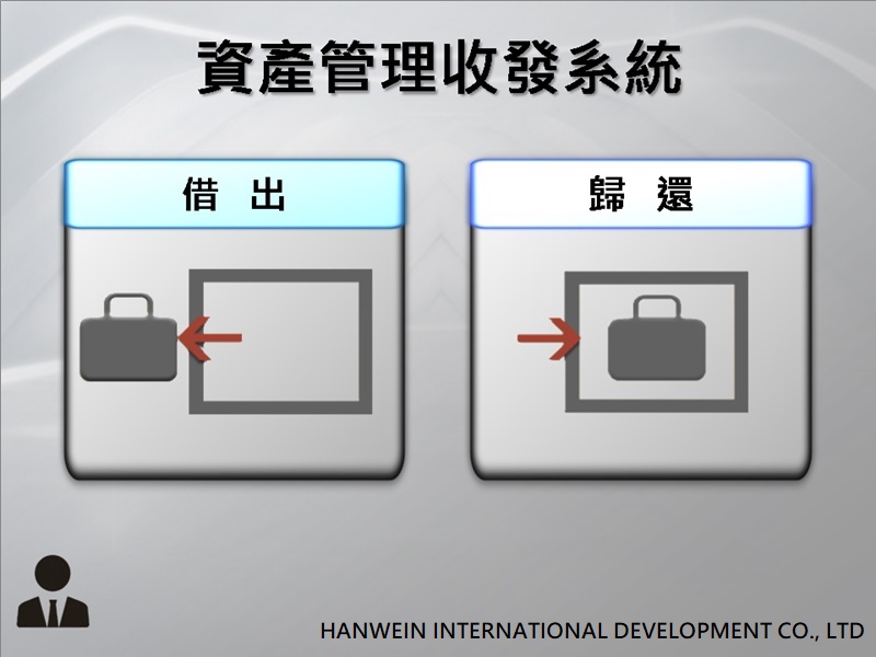 智能櫃